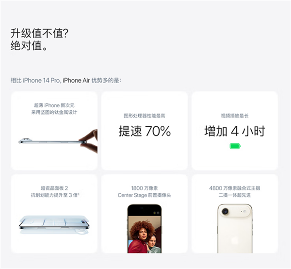 iPhone 17续航猛增11小时？对比iPhone 13真相曝光插图2