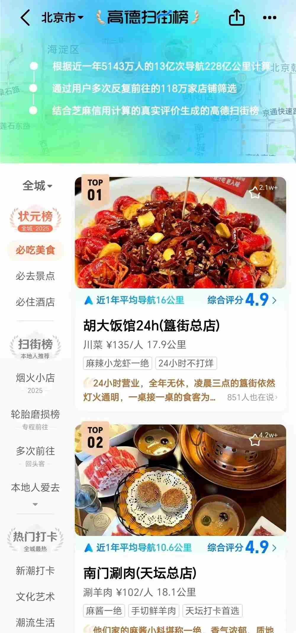 高德地图推出“扫街榜”助力淘宝争夺评价体系话语权插图