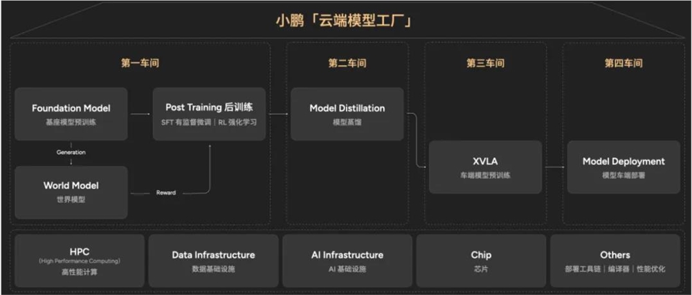 VLA与WA智驾技术巅峰对决 谁将主导未来汽车智能革命插图1