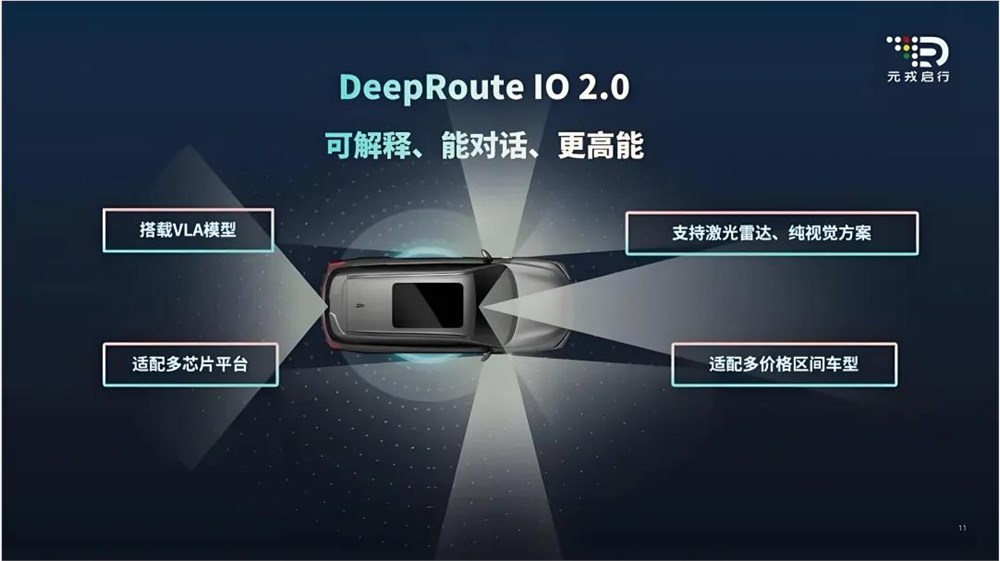VLA与WA智驾技术巅峰对决 谁将主导未来汽车智能革命插图