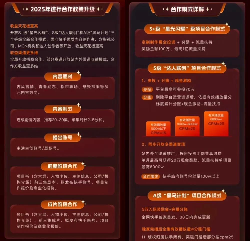 快手星芒短剧《小美满》巧借京东外卖共舞内容营销新篇章插图3