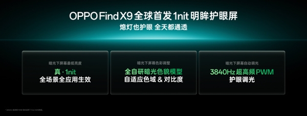 OPPO Find X9首发1nit明眸护眼屏：超越iPhone成行业标杆插图