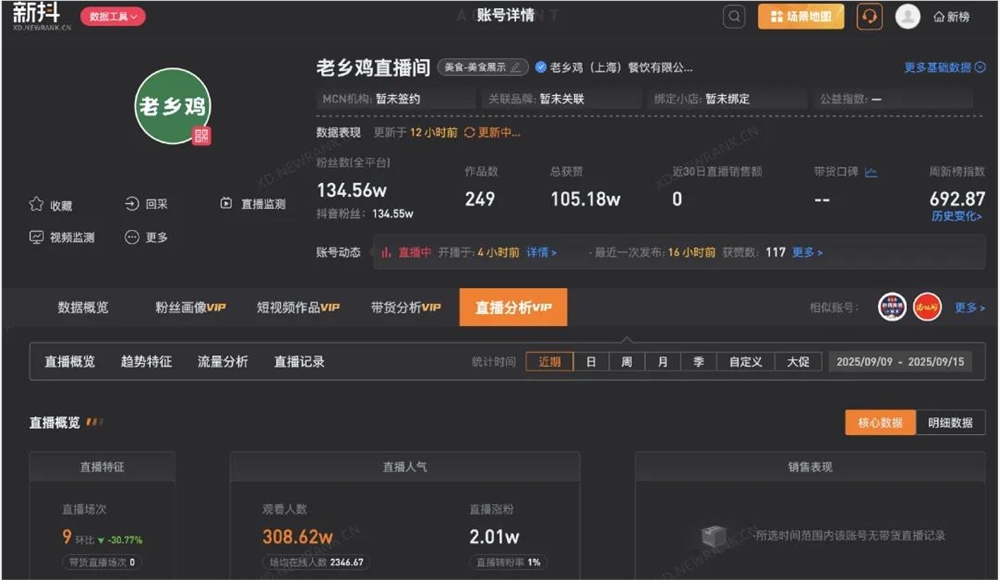 抖音后厨直播火爆超百万围观带飞线下消费插图3