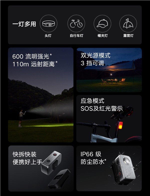 小米米家户外多功能灯600流明强光110米远射众筹价89元插图2
