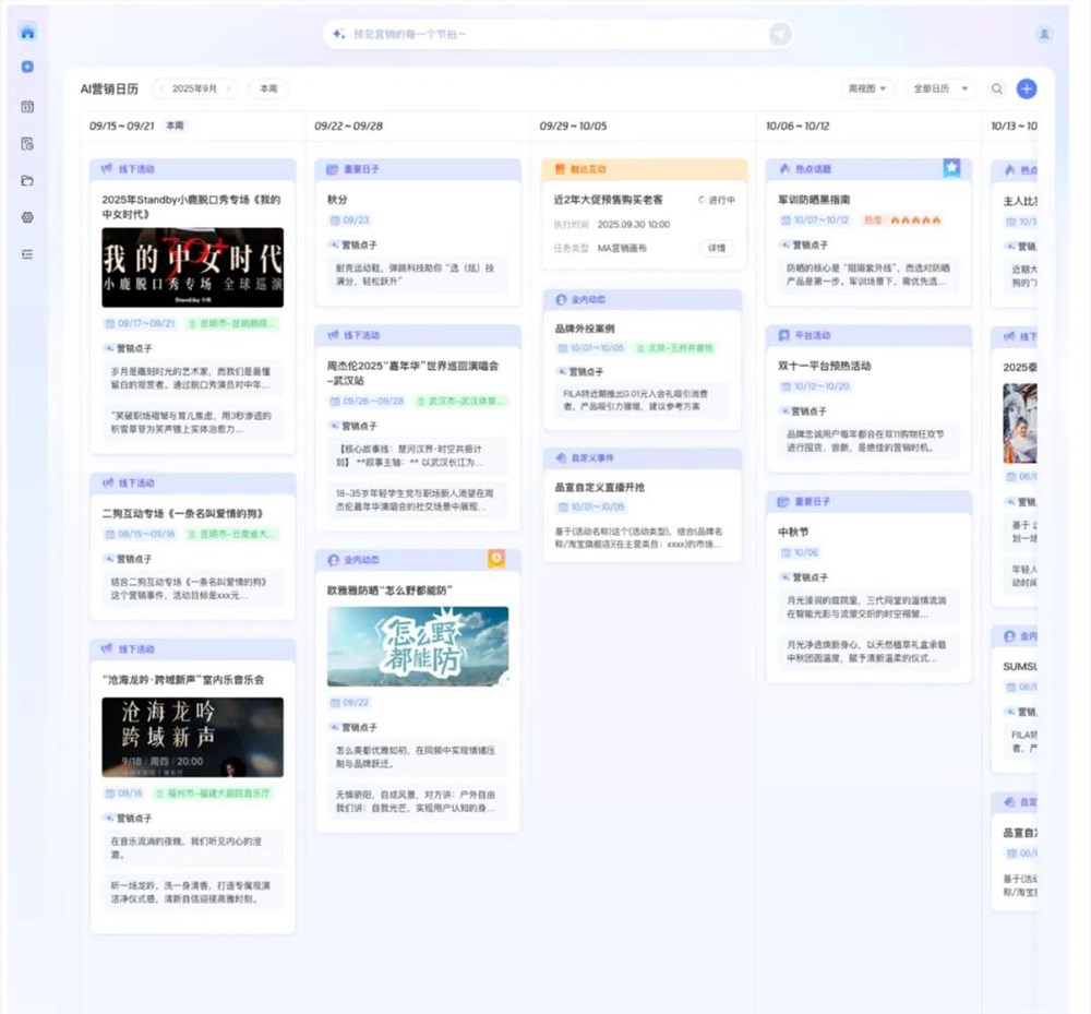 2025品牌市场部转型指南：AI赋能营销新趋势插图1